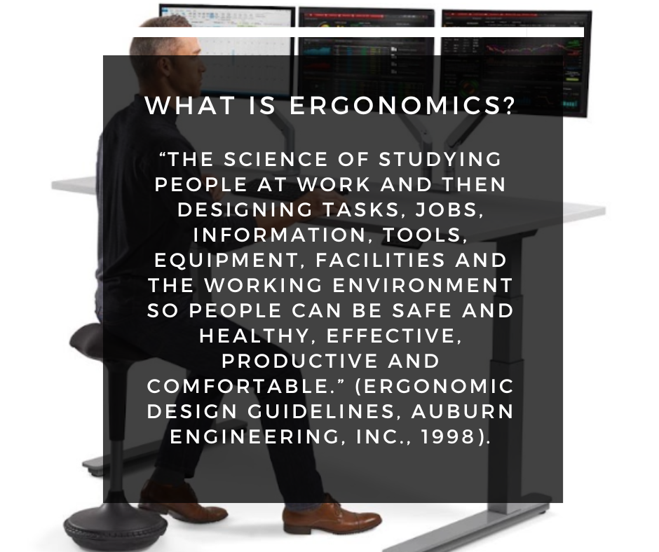 What is Ergonomics?