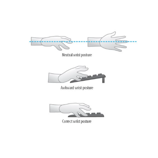 Poor versus Comfortable Postures: Keyboard