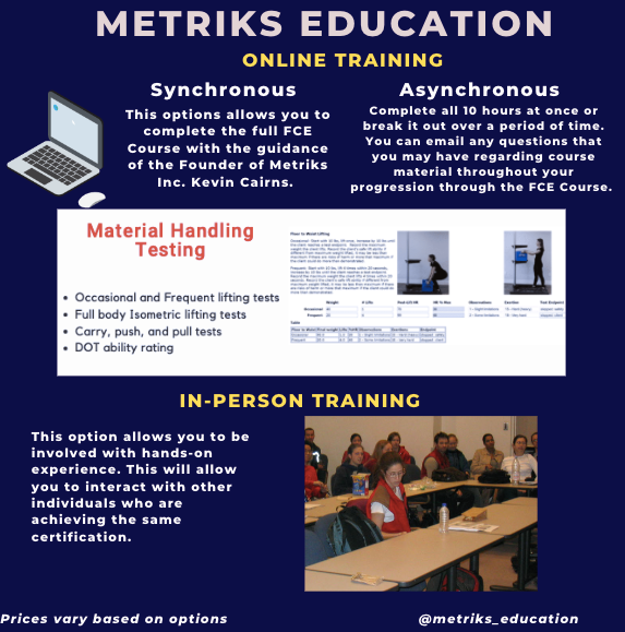 What is your favorite way to learn?