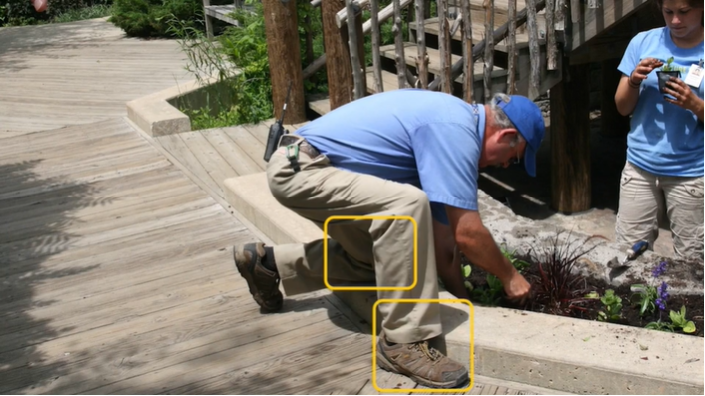 Job Demands Analysis (6 hours Online)