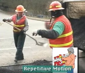 FCE repetitive motion simulation with shovel work.