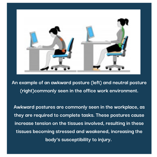 What is an Awkward Posture?