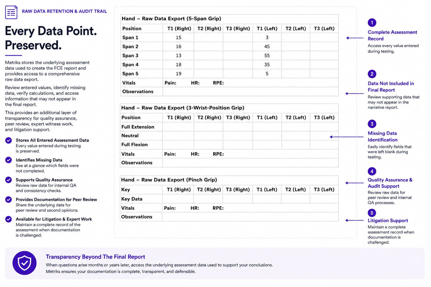 FCE Software Pricing | Pay Per FCE Functional Capacity Evaluation Software