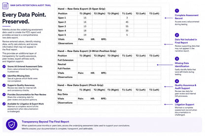 FCE Software Pricing | Pay Per FCE Functional Capacity Evaluation Software