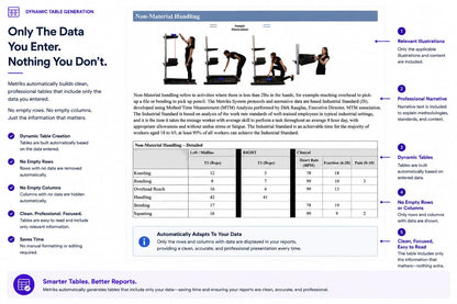 1 pay-as-you-go FCE software (1 FCEs)
