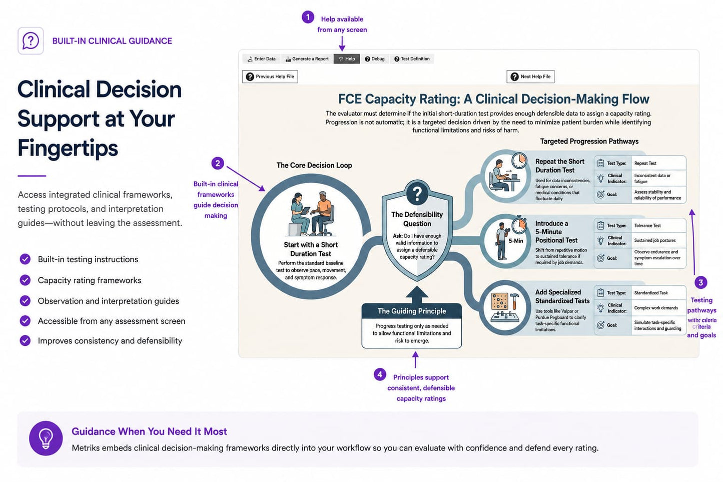 FCE Software Pricing | Pay Per FCE Functional Capacity Evaluation Software